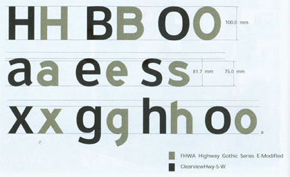Mustafa Kurtuldu | Blog & Portfolio | The Design Scales