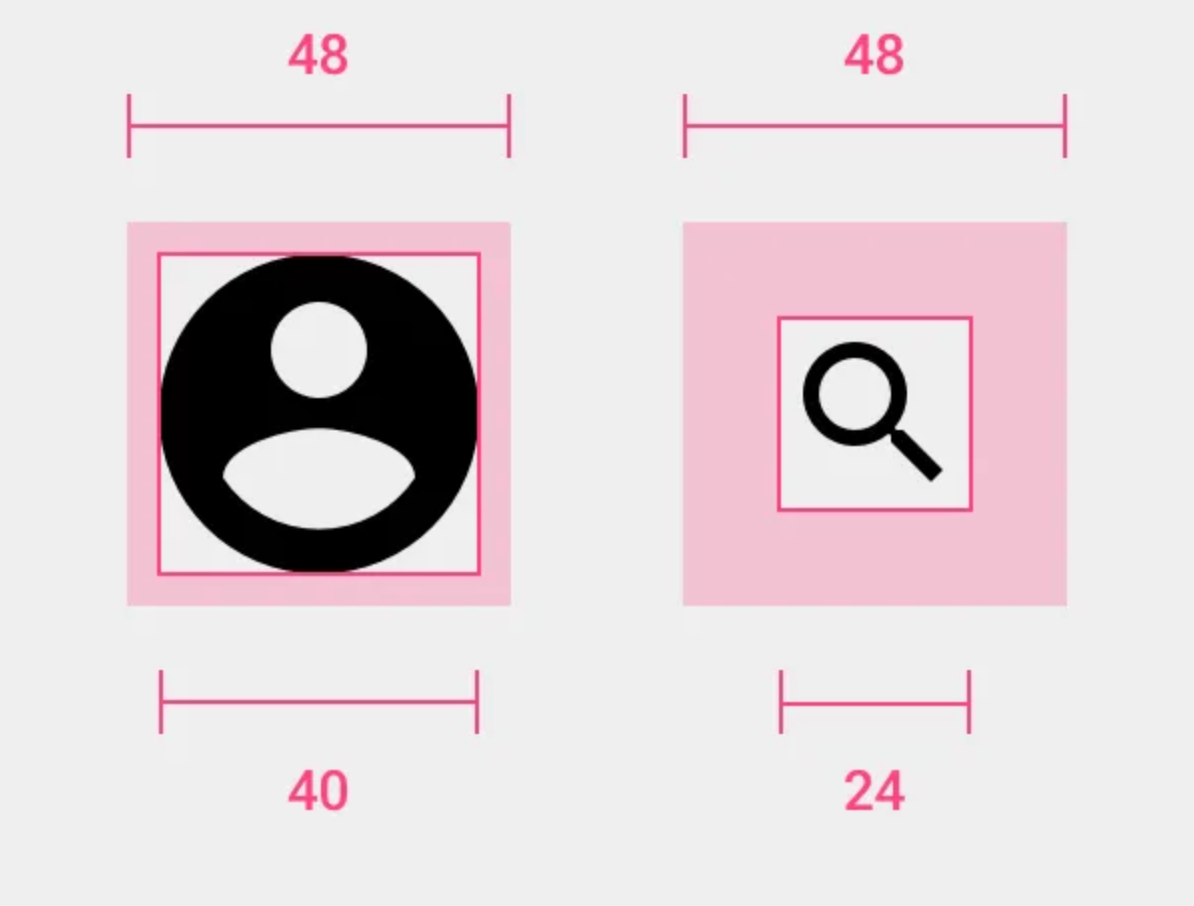 Touch targets