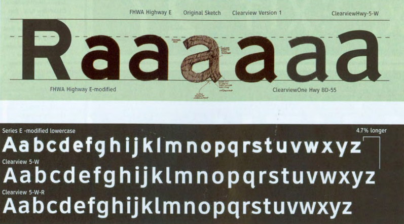 Above Sketch showing Clearview development from existing highway typeface. Image: Creative Review, January 2005