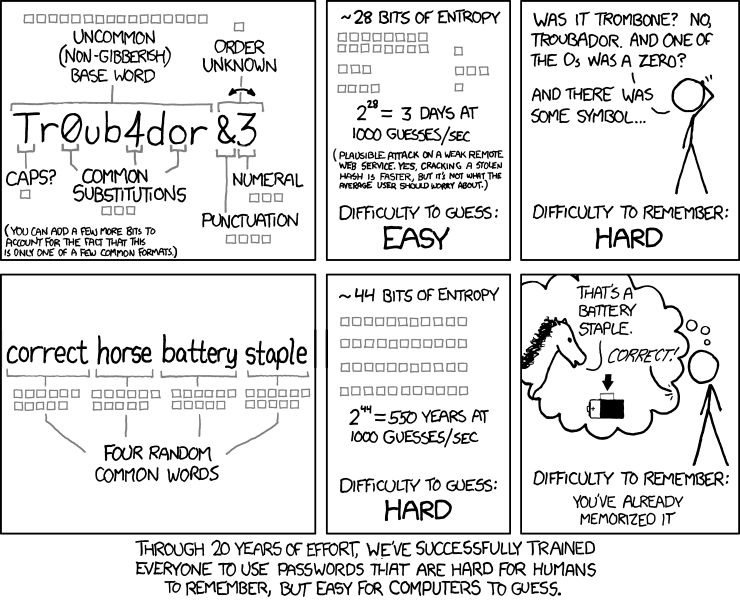 xkcd Illustration